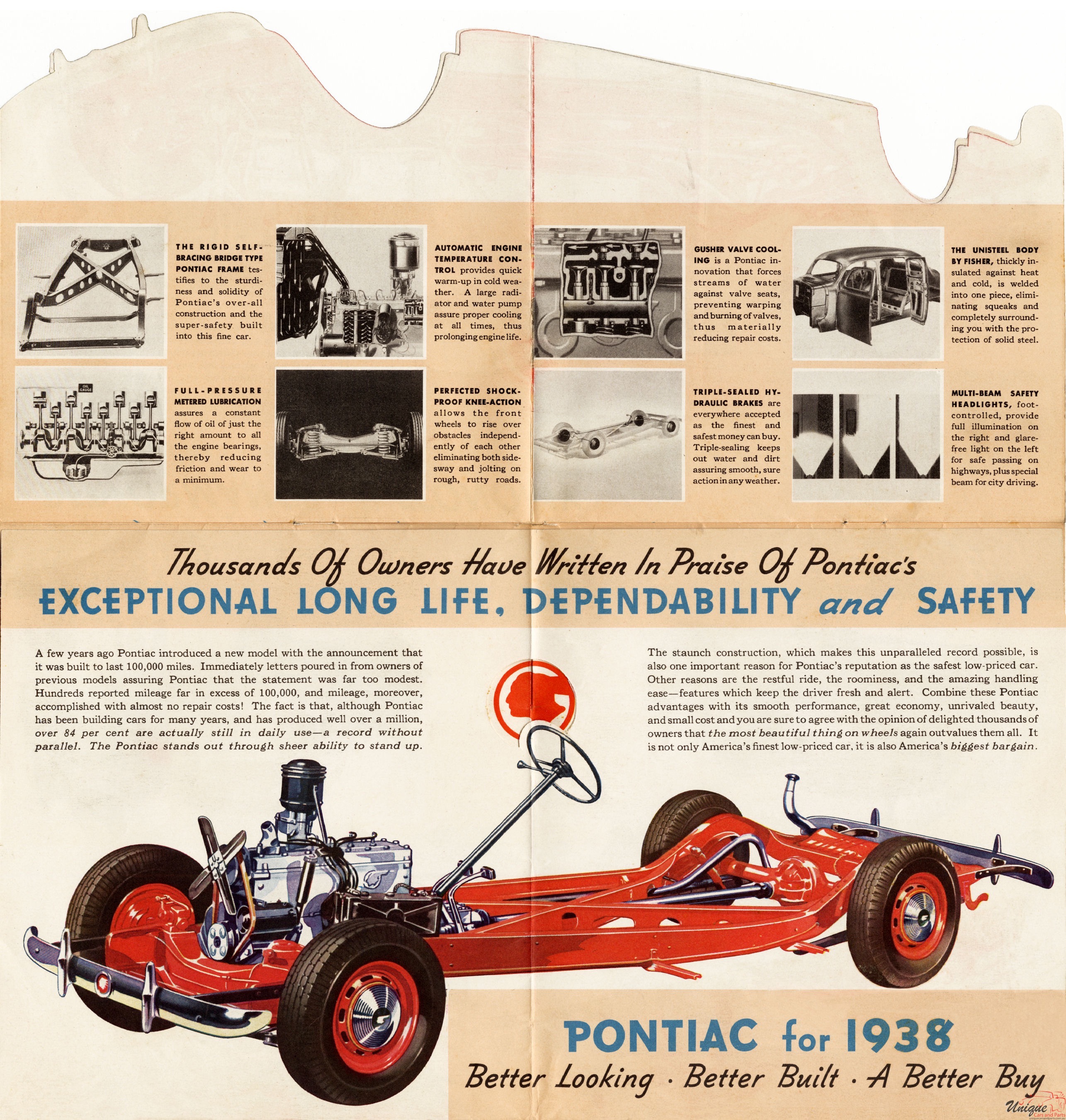 1938 Pontiac - The Inside Story Foldout Page 5